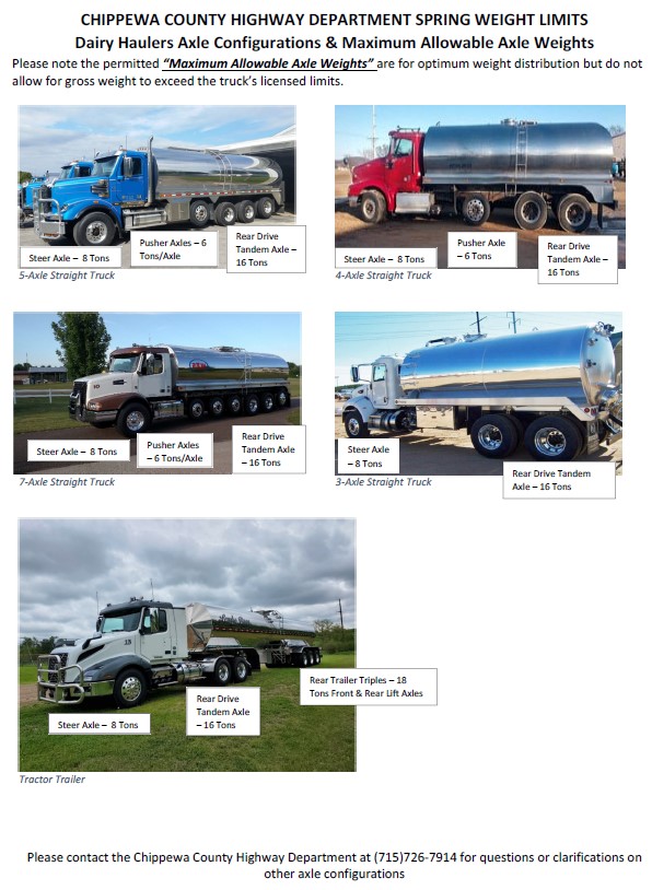 Dairy Hauler Examples